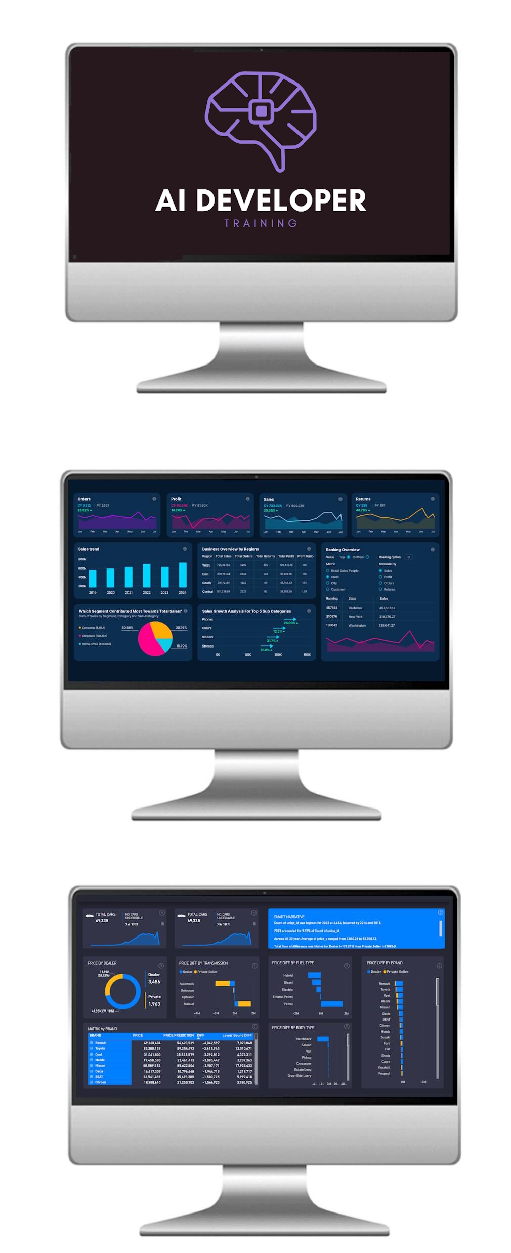 Edge AI & Embedded AI Systems
