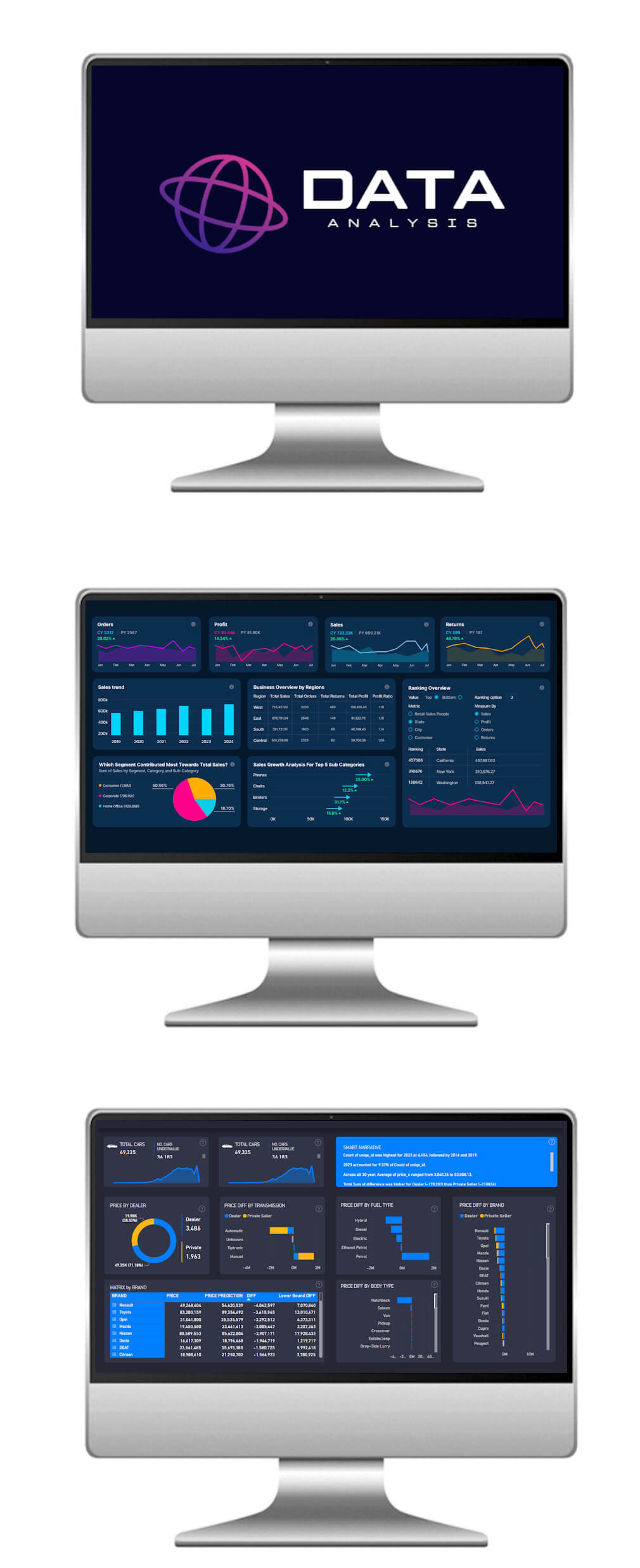 Data Analysis Techniques Course