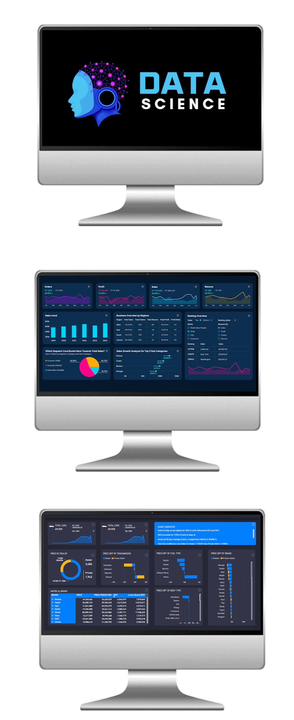 Data Science Fundamentals Course