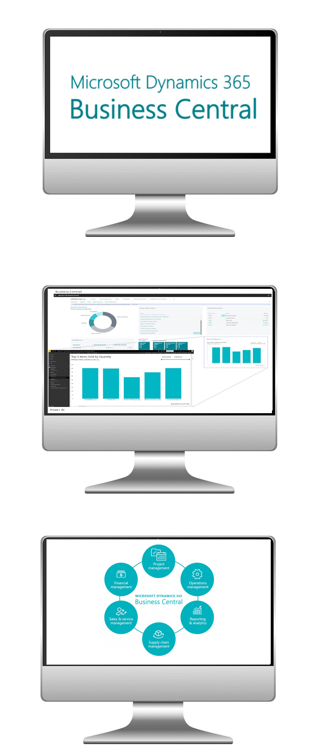 Microsoft Dynamics Course IT Courses Inhouse