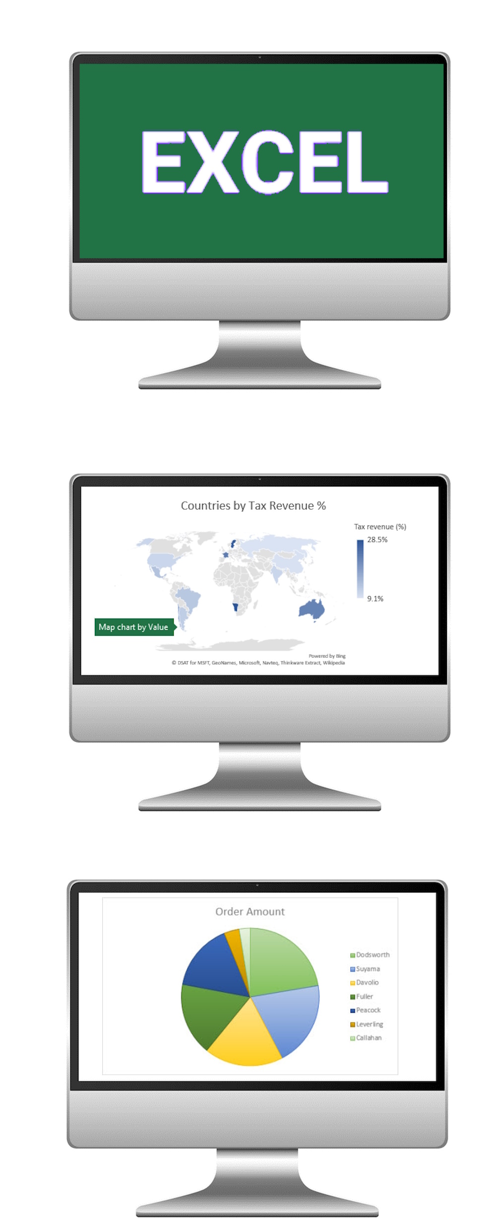 Microsoft Excel Course Inhouse