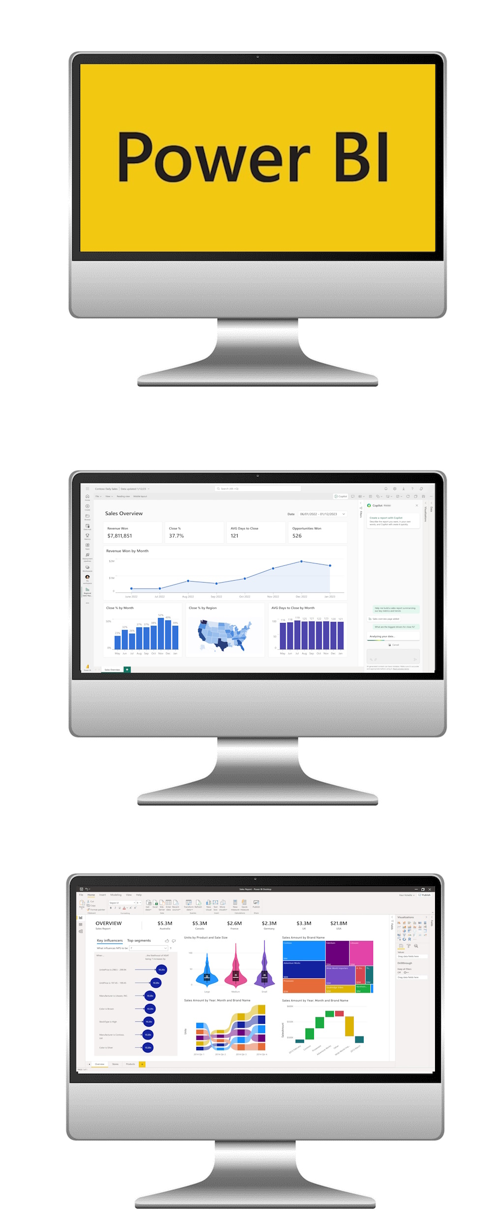 Microsoft PowerBI Course Cardiff